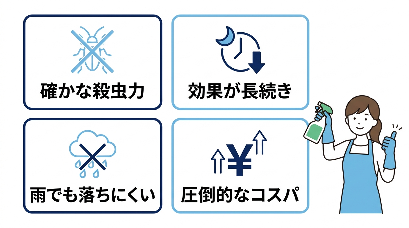 サイベーレの良い評判と4つのメリット